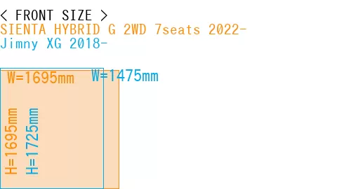 #SIENTA HYBRID G 2WD 7seats 2022- + Jimny XG 2018-